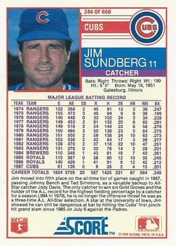 Jim Sundberg  baseball card collectible - Main Image 2