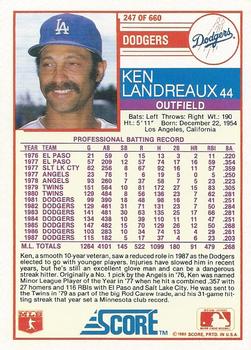 Ken Landreaux  baseball card collectible - Main Image 2