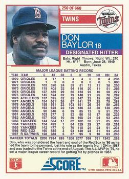 Don Baylor  baseball card collectible - Main Image 2
