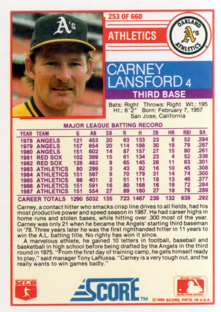 Carney Lansford  baseball card collectible - Main Image 2