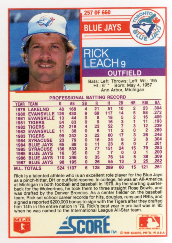 Rick Leach  baseball card collectible - Main Image 2