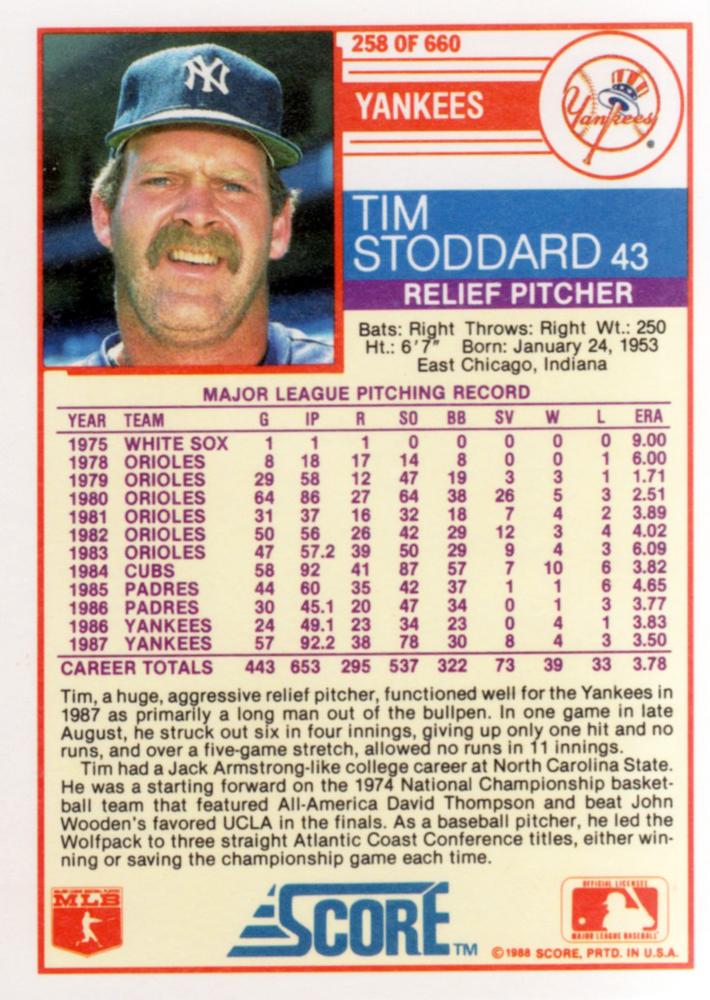 Tim Stoddard  baseball card collectible - Main Image 2