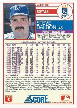 Steve Balboni  baseball card collectible - Main Image 2