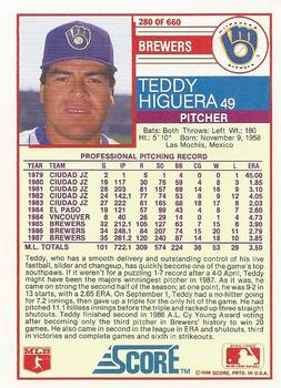Ted Higuera  baseball card collectible - Main Image 2
