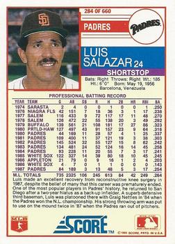Luis Salazar  baseball card collectible - Main Image 2