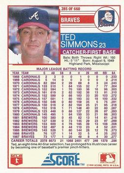 Ted Simmons  baseball card collectible - Main Image 2