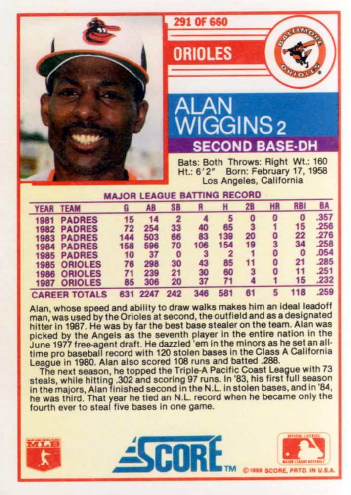 Alan Wiggins  baseball card collectible - Main Image 2