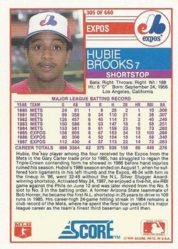 Hubie Brooks  baseball card collectible - Main Image 2
