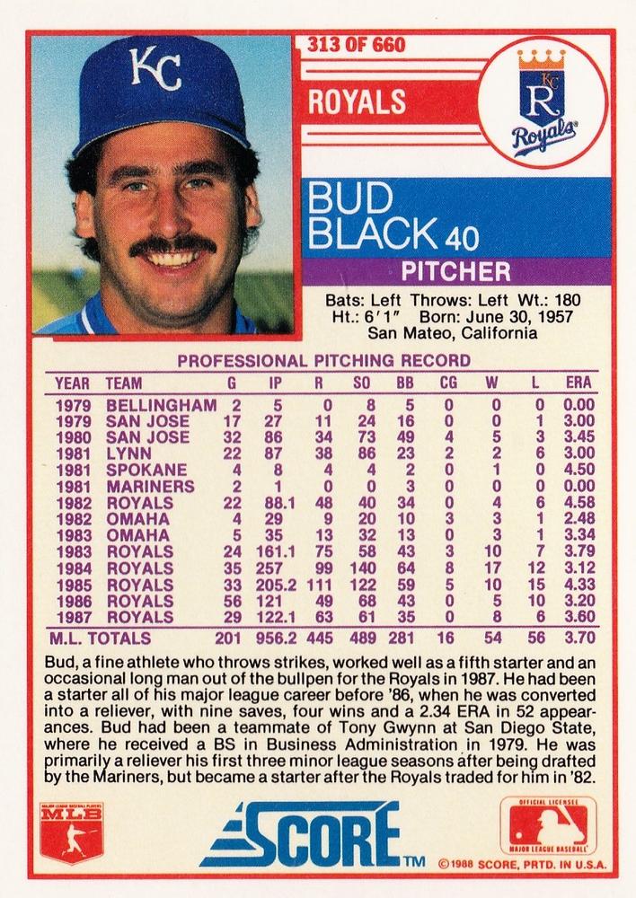 Bud Black  baseball card collectible - Main Image 2