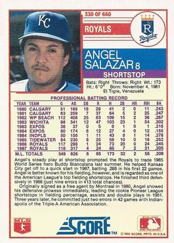 Angel Salazar  baseball card collectible - Main Image 2