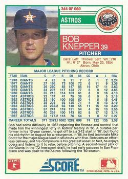 Bob Knepper  baseball card collectible - Main Image 2