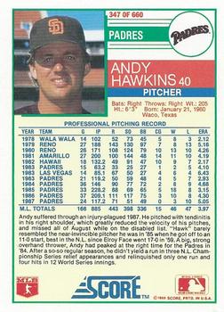 Andy Hawkins  baseball card collectible - Main Image 2