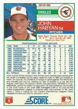 John Habyan  baseball card collectible - Main Image 2