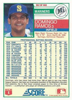 Domingo Ramos  baseball card collectible - Main Image 2