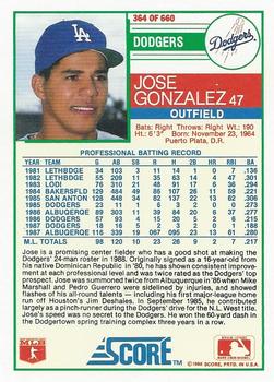 Jose Gonzalez  baseball card collectible - Main Image 2