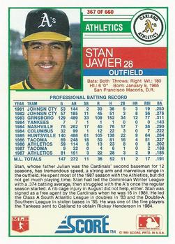Stan Javier  baseball card collectible - Main Image 2