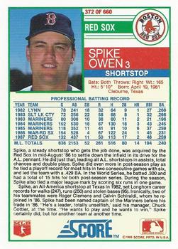 Spike Owen  baseball card collectible - Main Image 2