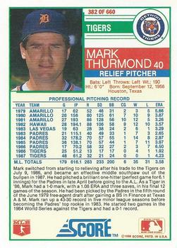 Mark Thurmond  baseball card collectible - Main Image 2