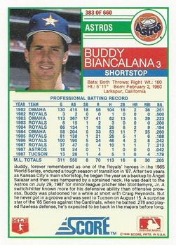 Buddy Biancalana  baseball card collectible - Main Image 2