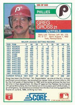 Greg Gross  baseball card collectible - Main Image 2