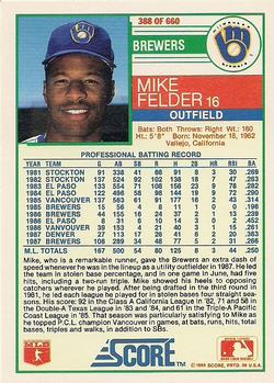 Mike Felder  baseball card collectible - Main Image 2