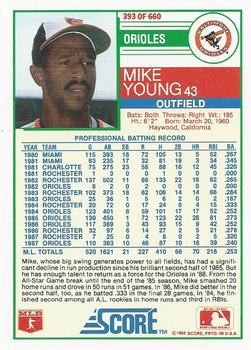 Mike Young  baseball card collectible - Main Image 2