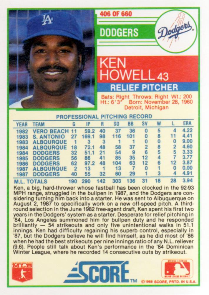 Ken Howell  baseball card collectible - Main Image 2