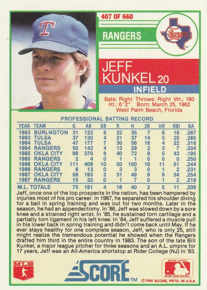 Jeff Kunkel  baseball card collectible - Main Image 2