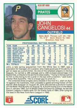 John Cangelosi  baseball card collectible - Main Image 2