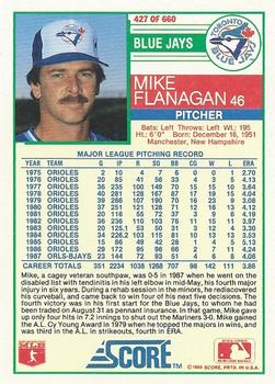 Mike Flanagan  baseball card collectible - Main Image 2