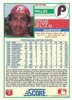 Steve Jeltz  baseball card collectible - Main Image 2