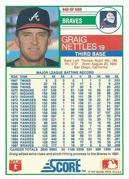 Graig Nettles  baseball card collectible - Main Image 2