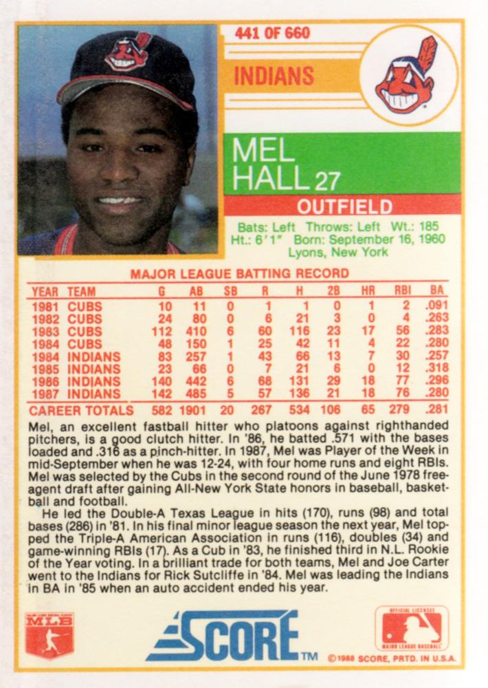 Mel Hall  baseball card collectible - Main Image 2