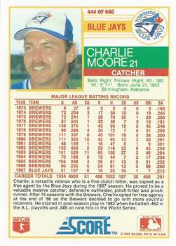 Charlie Moore  baseball card collectible - Main Image 2
