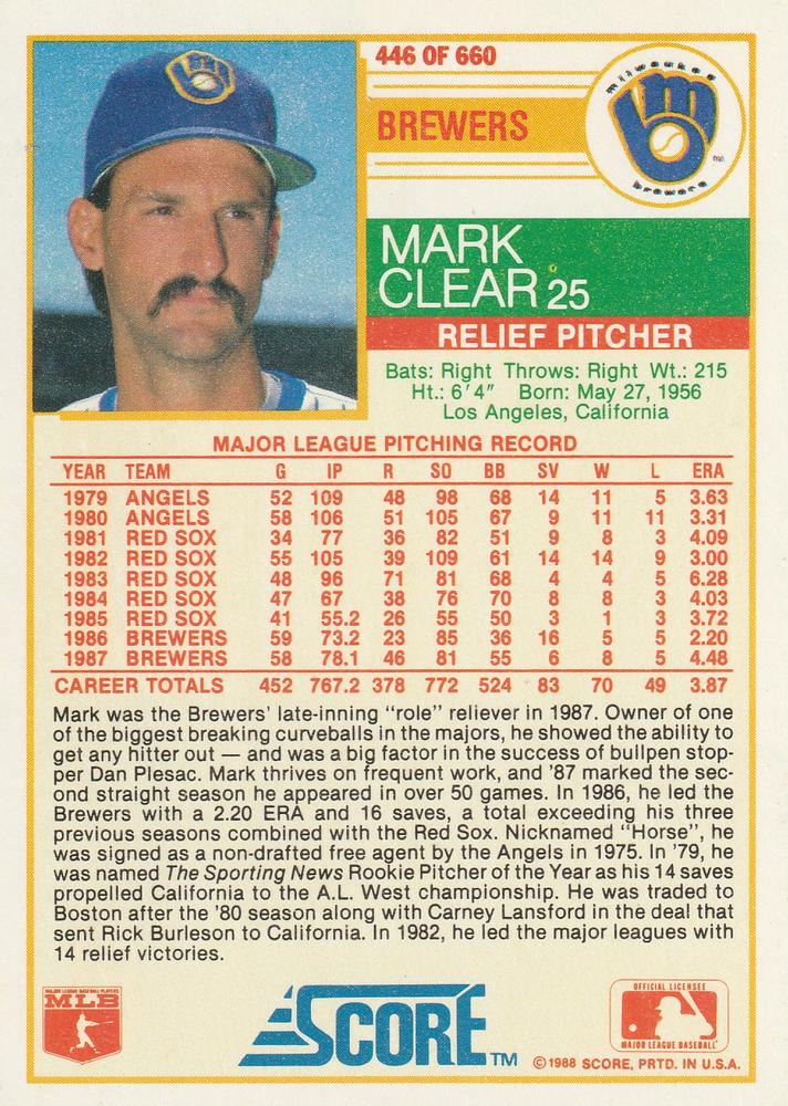 Mark Clear  baseball card collectible - Main Image 2