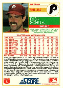 Rick Schu  baseball card collectible - Main Image 2