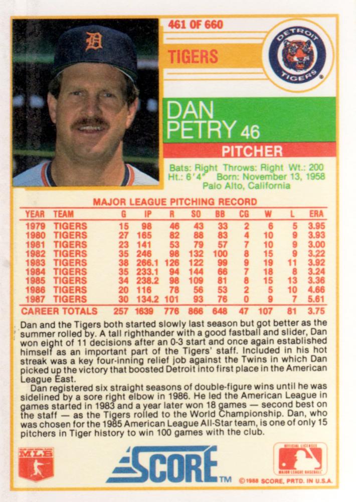 Dan Petry  baseball card collectible - Main Image 2