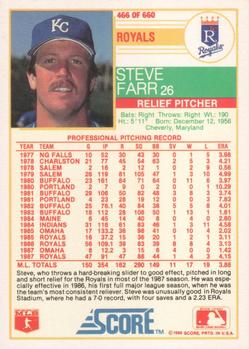 Steve Farr  baseball card collectible - Main Image 2