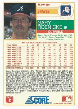 Gary Roenicke  baseball card collectible - Main Image 2