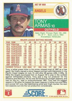 Tony Armas  baseball card collectible - Main Image 2