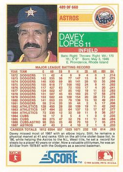 Davey Lopes  baseball card collectible - Main Image 2
