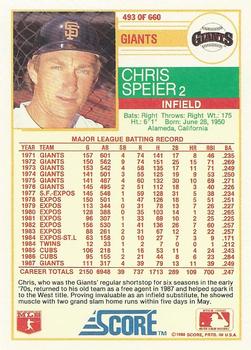 Chris Speier  baseball card collectible - Main Image 2