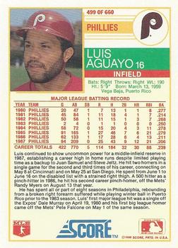 Luis Aguayo  baseball card collectible - Main Image 2