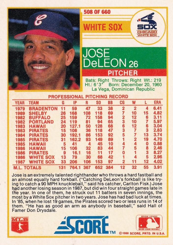 Jose DeLeon  baseball card collectible - Main Image 2