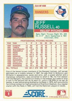 Jeff Russell  baseball card collectible - Main Image 2