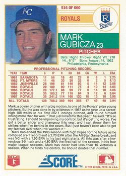 Mark Gubicza  baseball card collectible - Main Image 2