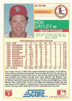 Ken Dayley  baseball card collectible - Main Image 2