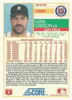 Kirk Gibson  baseball card collectible - Main Image 2