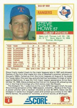 Steve Howe  baseball card collectible - Main Image 2