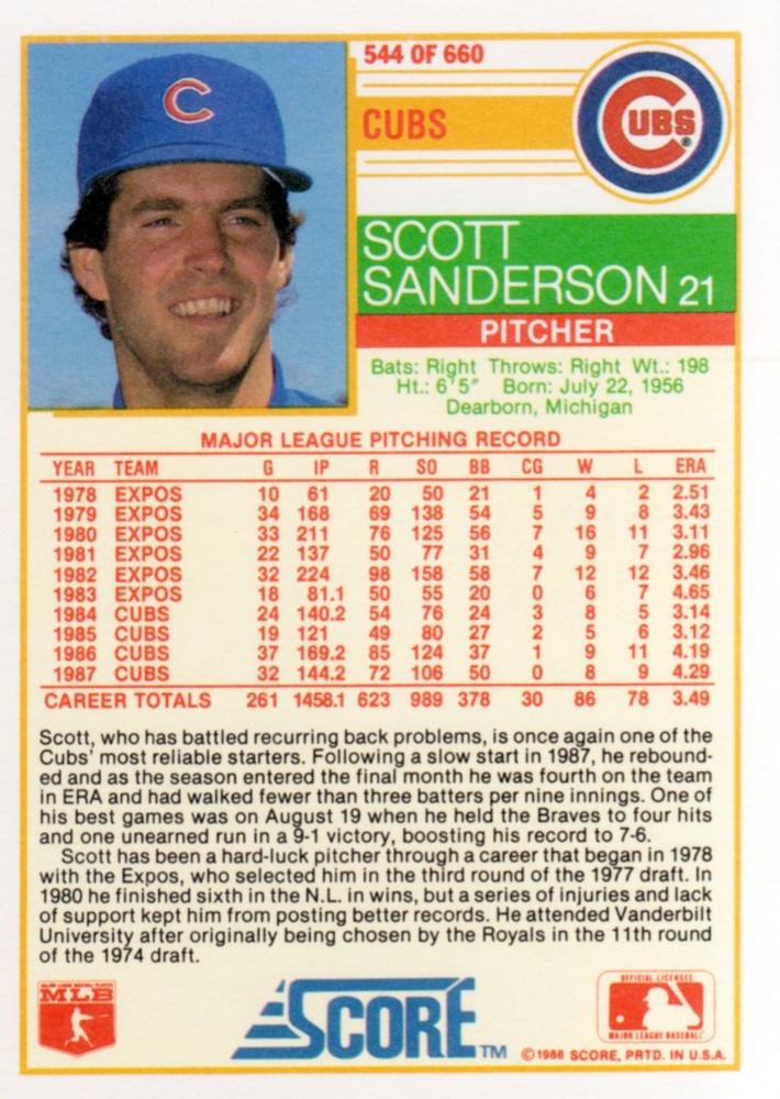 Scott Sanderson  baseball card collectible - Main Image 2